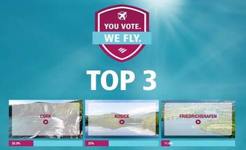 Letisko Košice má možnosť dnes získať leteckú linku do Nemecka, hlasovať sa dá do 16:00 hod.