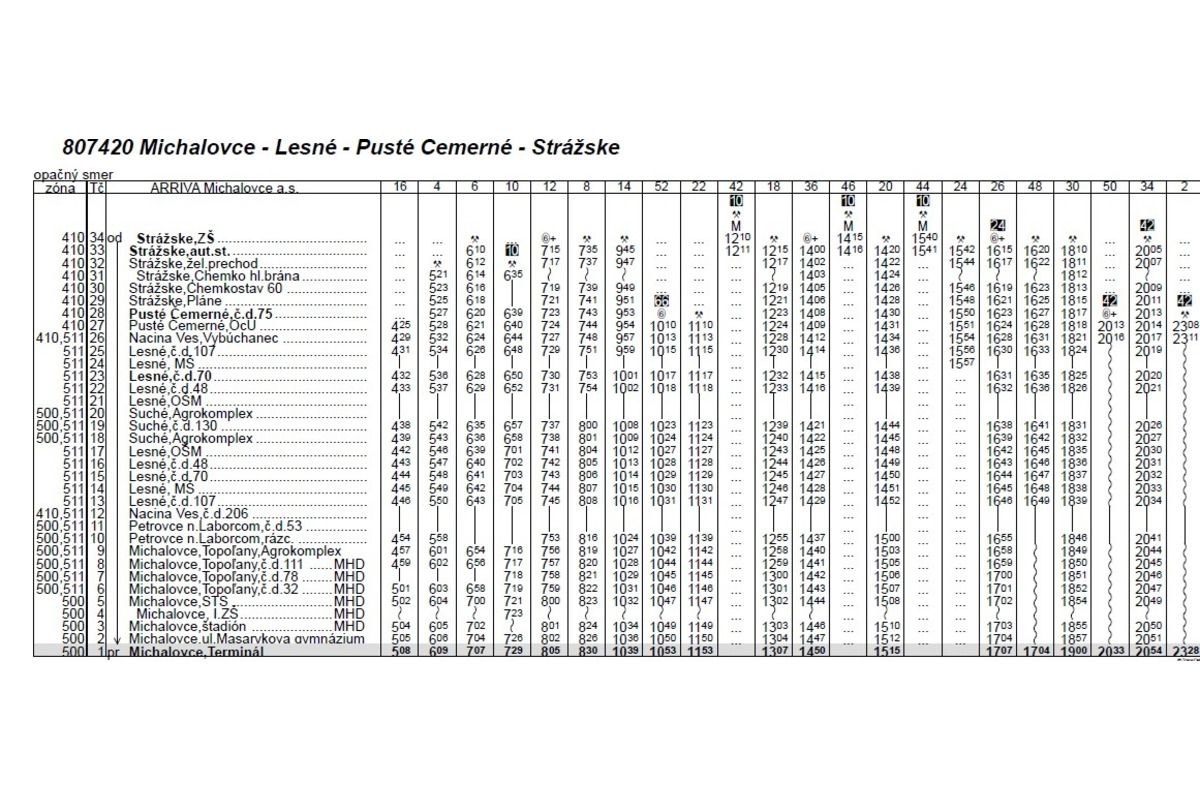 FOTO: Cestovné poriadky autobusov na Zemplíne počas uzávierky železničného priecestia, foto 2