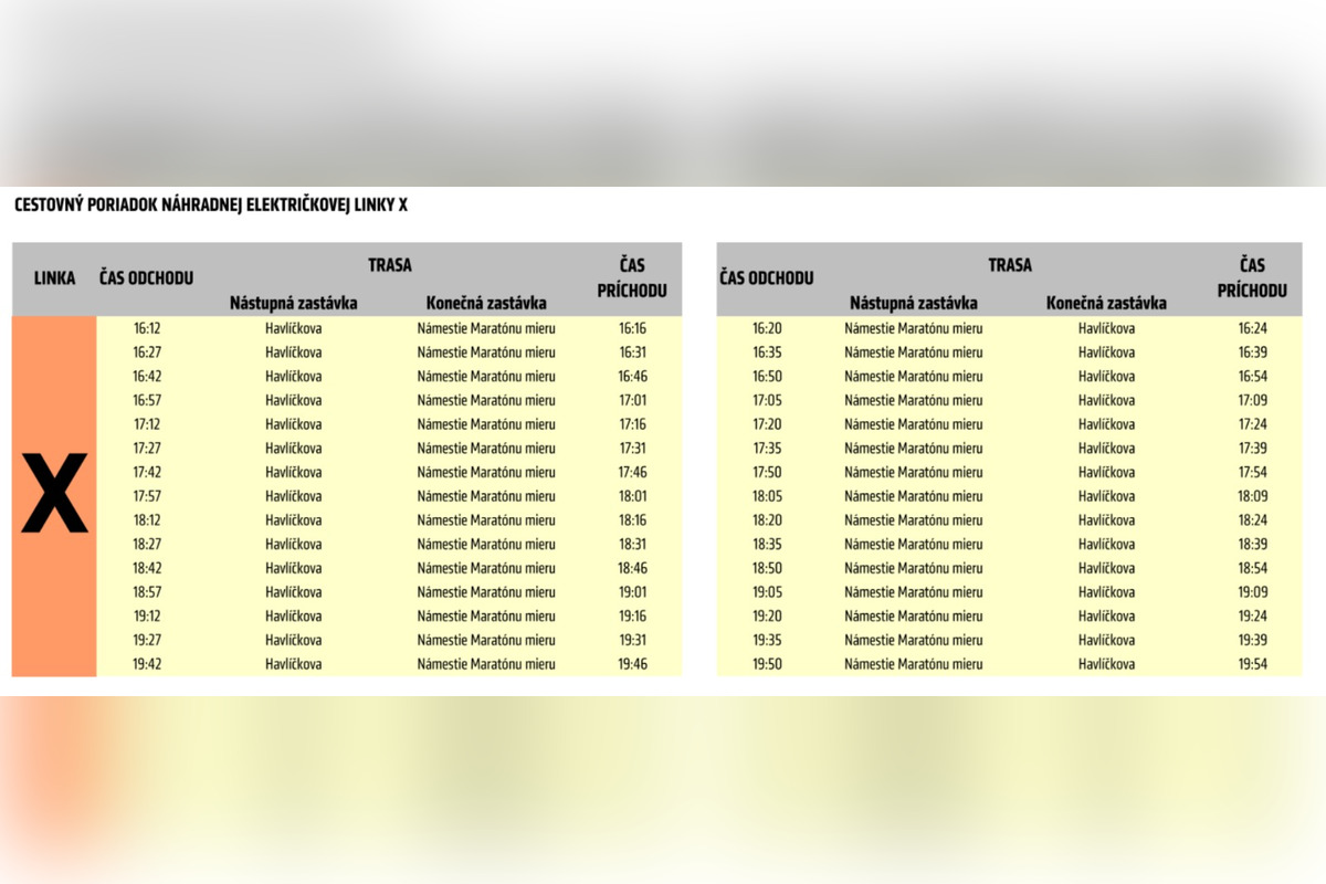 FOTO: Dopravné obmedzenia v MHD počas Polmaratónu, foto 1