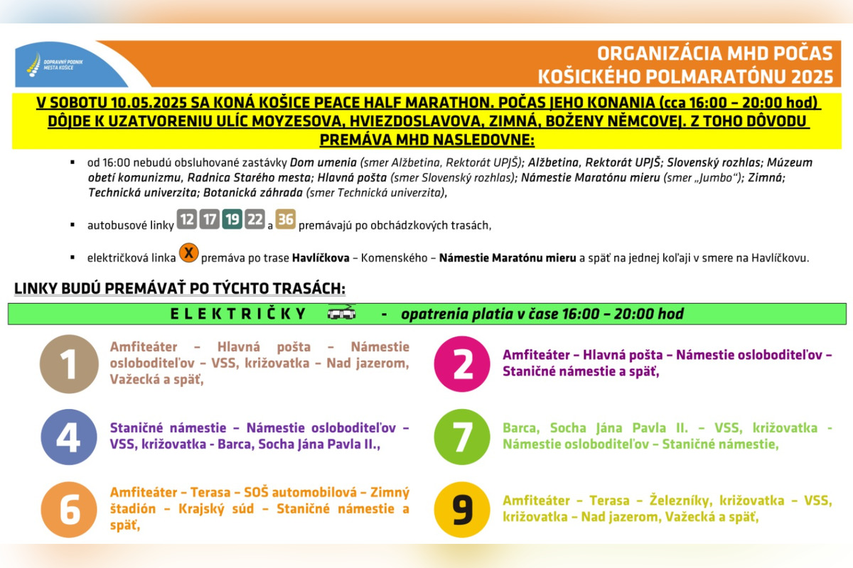FOTO: Dopravné obmedzenia v MHD počas Polmaratónu, foto 3