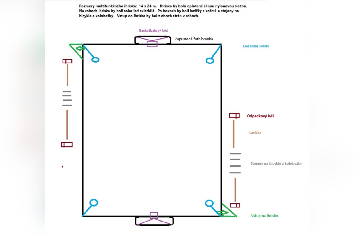 FOTO: Nový dych pre zanedbaný vnútroblok v Ťahanovciach? Návrhy už majú svoje vizualizácie, foto 8