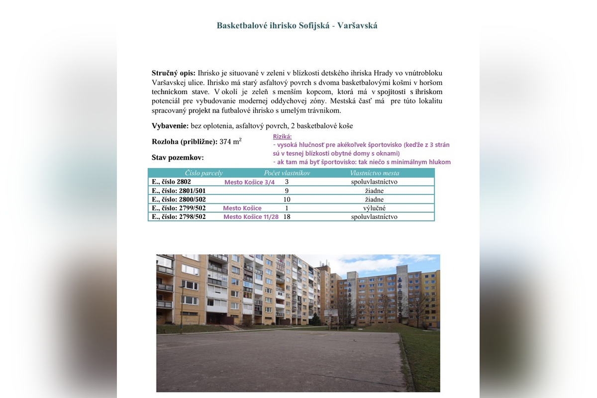 FOTO: Nový dych pre zanedbaný vnútroblok v Ťahanovciach? Návrhy už majú svoje vizualizácie, foto 10