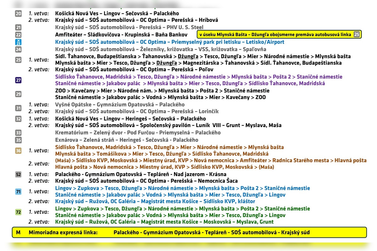 FOTO: Dopravné obmedzenia počas košického maratónu, foto 8