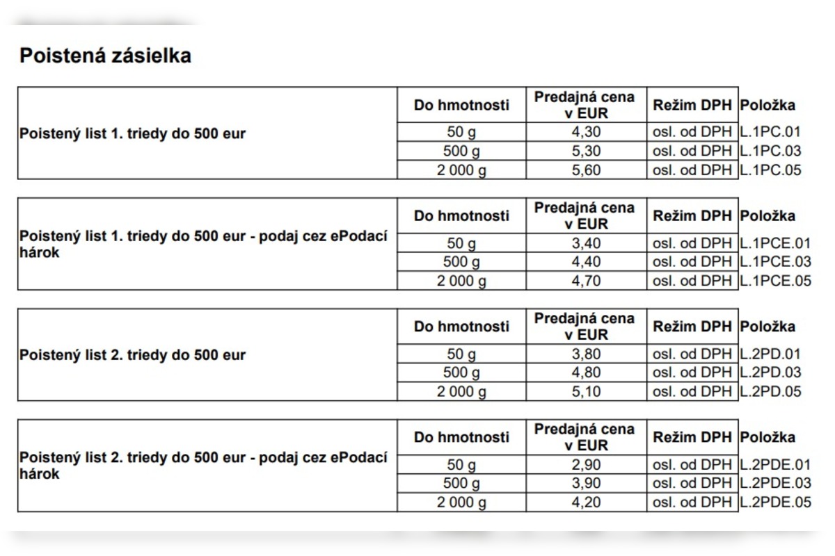 FOTO: Cenník služieb Slovenskej pošty platný od 1. januára 2026, foto 4