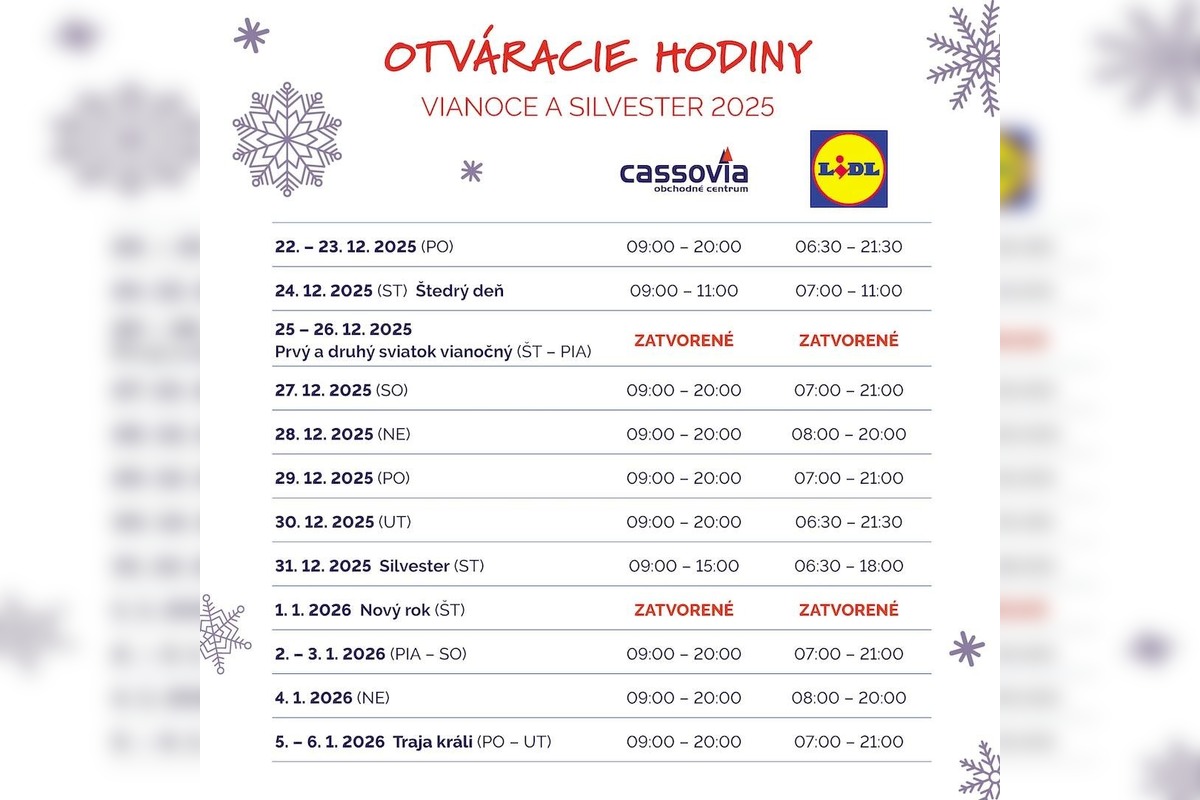 FOTO: Otváracie hodiny košických nákupných centier, foto 1