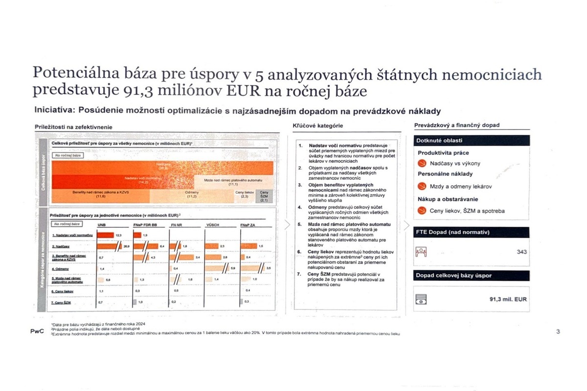 FOTO: Výsledky štátneho auditu nemocníc, foto 3