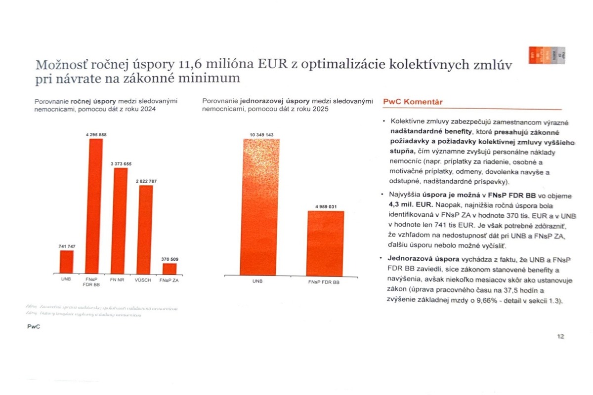 FOTO: Výsledky štátneho auditu nemocníc, foto 12