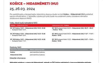 FOTO: Výluky vlakov v Košickom kraji (13. týždeň)