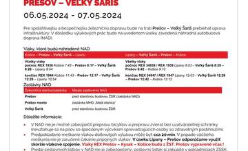 FOTO: Výluky vlakov v Košickom kraji (19. týždeň)