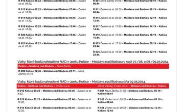 FOTO: Výluky vlakov v Košickom kraji (19. týždeň)