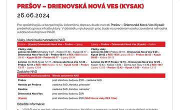 FOTO: Výluky vlakov v Košickom kraji (26. týždeň)