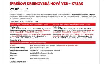 FOTO: Výluky vlakov v Košickom kraji (26. týždeň)