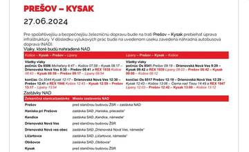 FOTO: Výluky vlakov v Košickom kraji (26. týždeň)