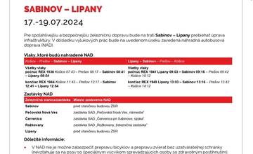 FOTO: Výluky vlakov v Košickom kraji (29. týždeň)