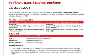 FOTO: Výluky vlakov v Košickom kraji (30. týždeň)