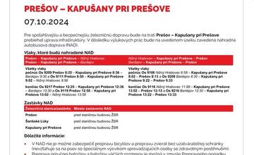 FOTO: Výluky vlakov v Košickom kraji (41. týždeň)