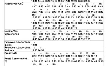 FOTO: Cestovné poriadky autobusov na Zemplíne počas uzávierky železničného priecestia
