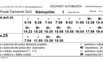 FOTO: Cestovné poriadky autobusov na Zemplíne počas uzávierky železničného priecestia