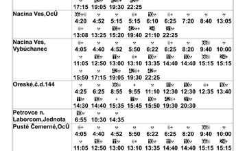 FOTO: Cestovné poriadky autobusov na Zemplíne počas uzávierky železničného priecestia