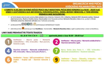 FOTO: Dopravné obmedzenia v MHD počas Polmaratónu