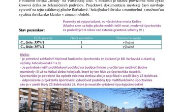 FOTO: Nový dych pre zanedbaný vnútroblok v Ťahanovciach? Návrhy už majú svoje vizualizácie