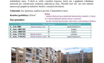 FOTO: Nový dych pre zanedbaný vnútroblok v Ťahanovciach? Návrhy už majú svoje vizualizácie