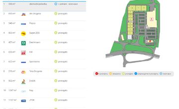 FOTO: Výstavba Obchodného centra Košice, Pri Hati