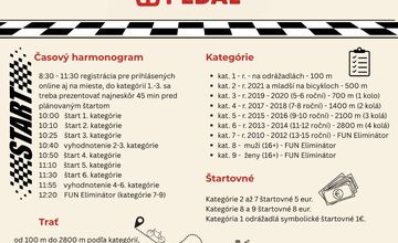 FOTO: Víkendové podujatia v Košickom kraji