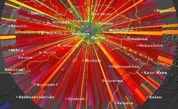 FOTO: Chyba na radare SHMÚ vyľakala ľudí