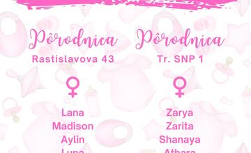 FOTO: Netradične mená z košických pôrodníc