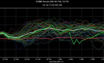 FOTO: Posledný februárový týždeň prinesie oteplenie, tvrdí SHMÚ
