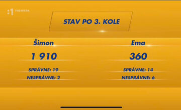 FOTO: Šimon z Michaloviec sa zúčastnil vedomostnej súťaže