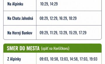 FOTO: Na košické cesty znova vyrazí cyklobus